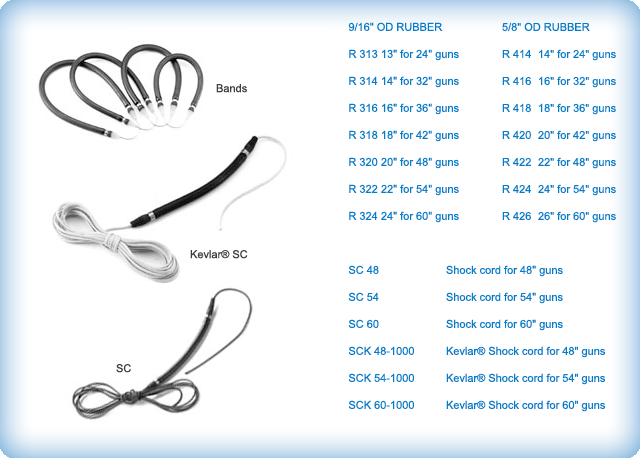 Speargun Rubber Size Chart