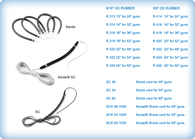 16mm X 65cm Rubber Sling Loop For Spearguns | Euro Style Single Band | Spear Fishers Paradise