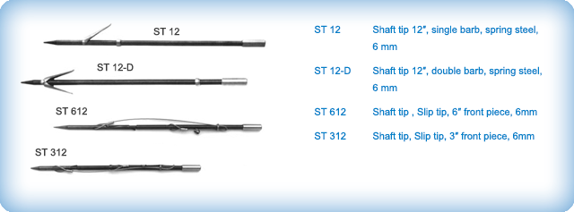 Shaft Tips