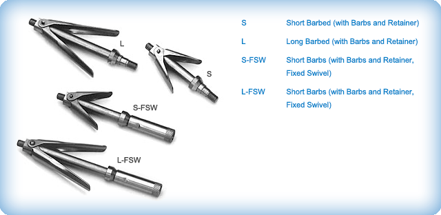 Shafts